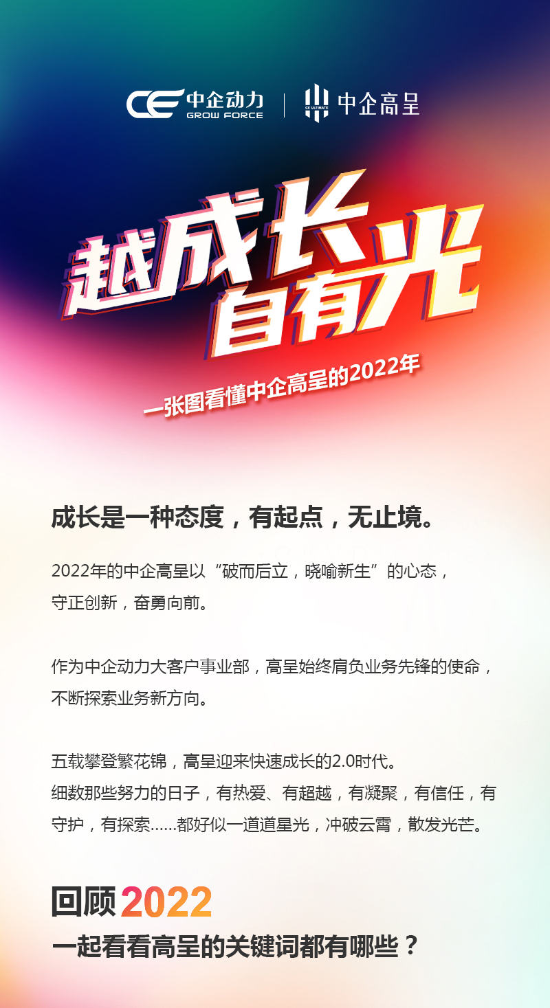 2022年終長(zhǎng)圖5_01.jpg