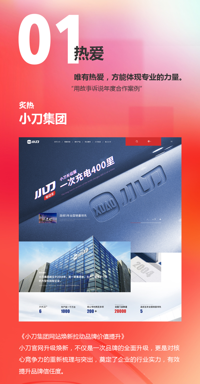 2022年終長(zhǎng)圖5_02.jpg