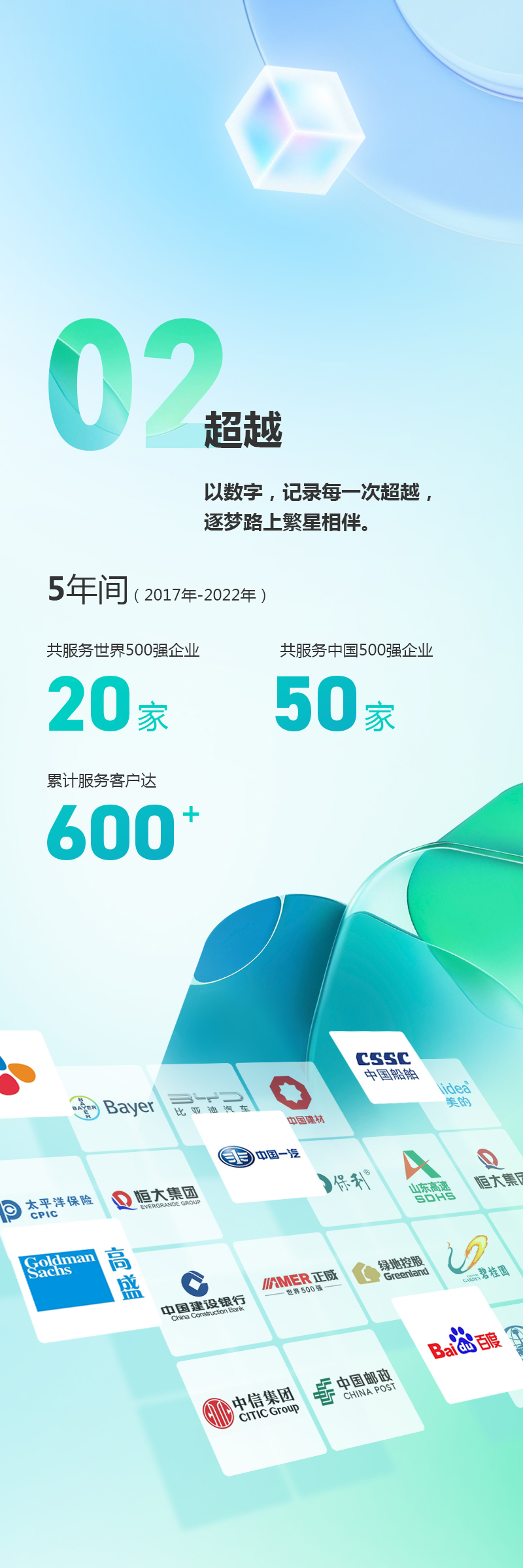 2022年終長(zhǎng)圖5_05.jpg