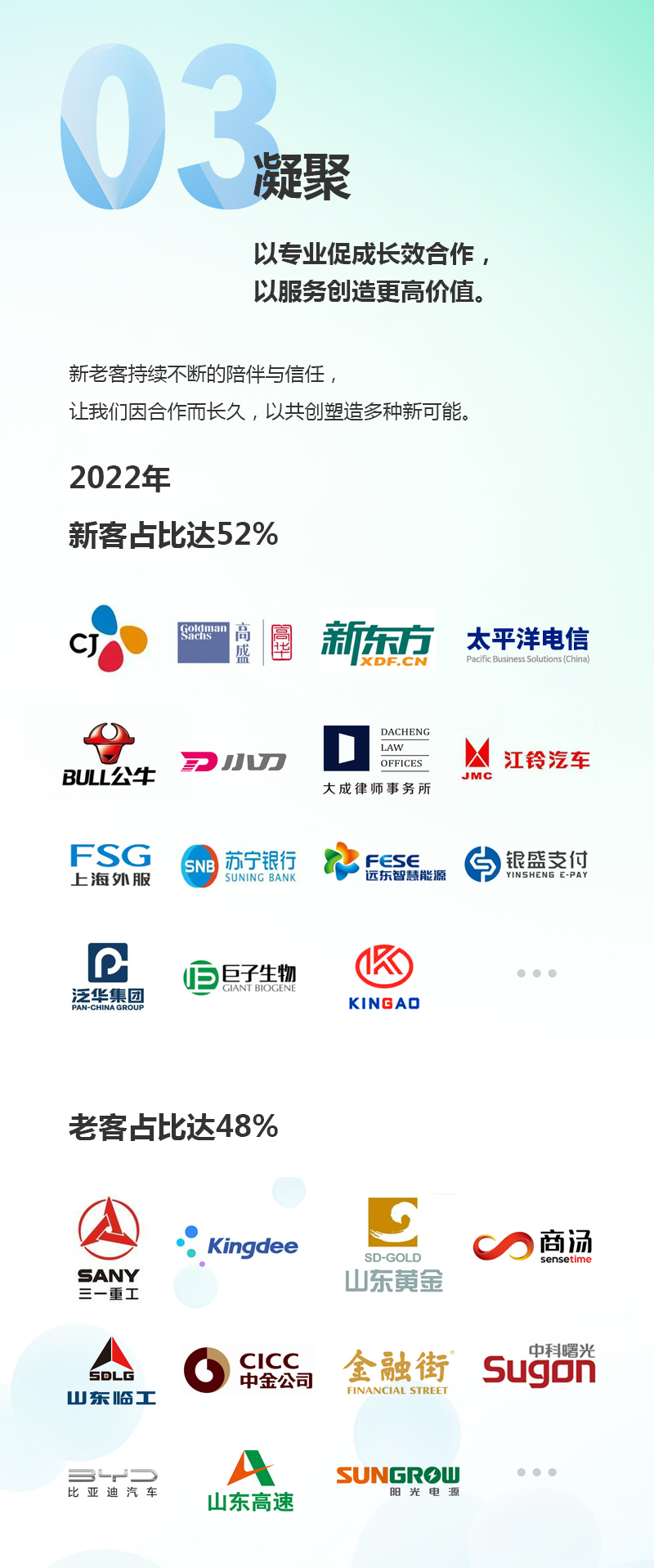 2022年終長(zhǎng)圖5_06.jpg