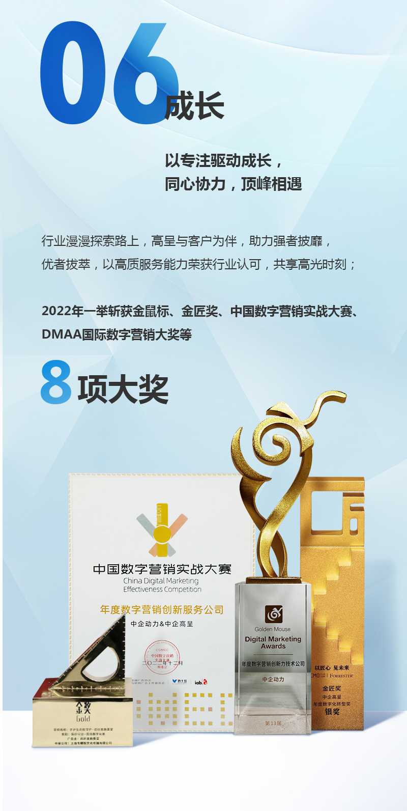 2022年終長(zhǎng)圖5_10.jpg